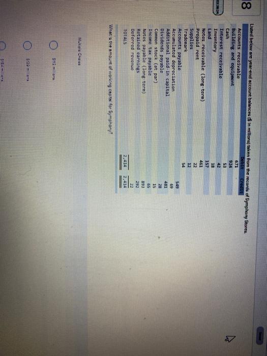  18 w 2 Listed below are year end account balances ($