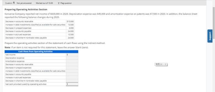  Support Question 1 Not yet rowered Marked out of 19.00 Fage