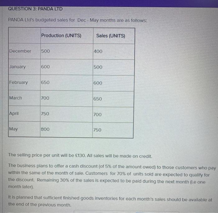  QUESTION 3: PANDA LTD PANDA Ltd's budgeted sales for Dec -