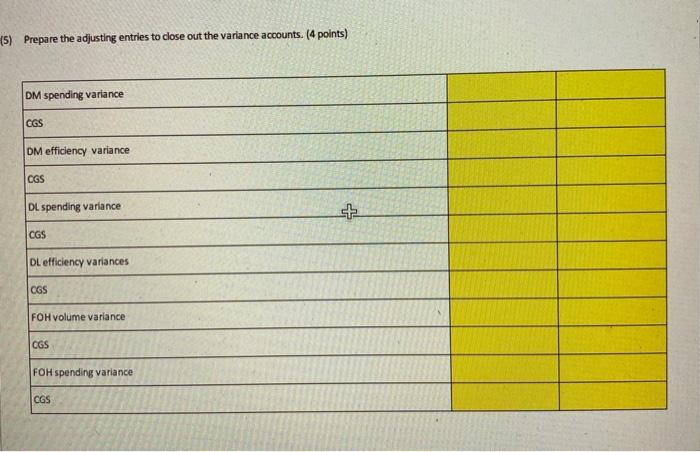 C O Problem 2: Standard Casting 1 2 4 5 Ultra, Inc.manufactures