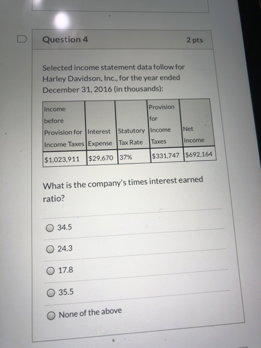 3 points. 1. Selected balance sheet and income statement data follow for