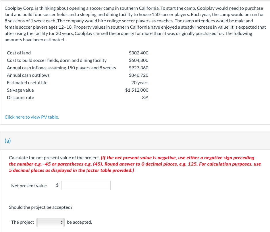 Coolplay Corp. is thinking about opening a soccer camp in southern