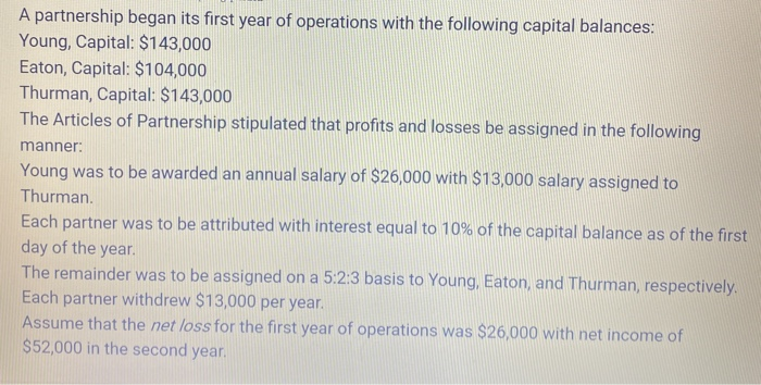  please show work A partnership began its first year of operations