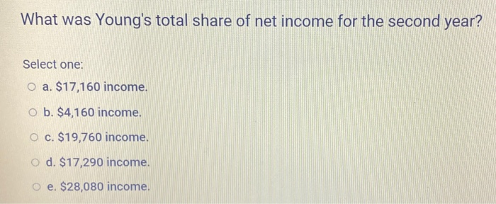 with the following capital balances: Young, Capital: $143,000 Eaton, Capital: $104,000 Thurman,