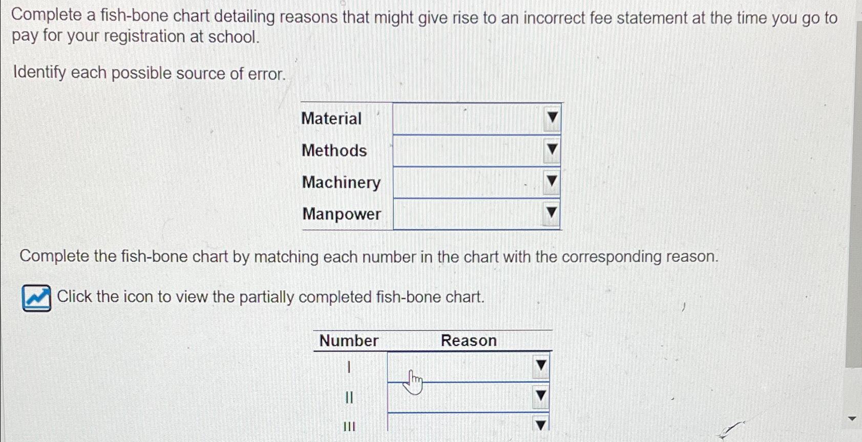  Complete a fish-bone chart detailing reasons that might give rise to