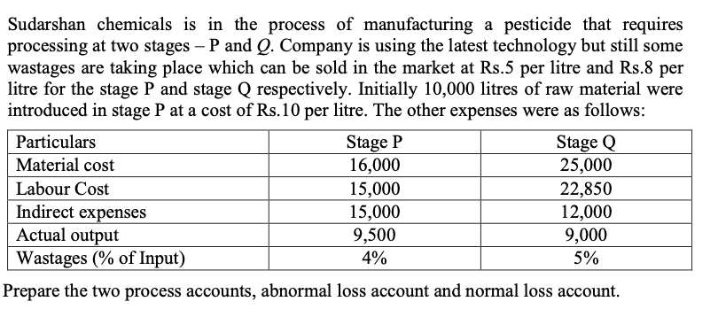  Kindly answer in a timely manner and with an explanation Sudarshan
