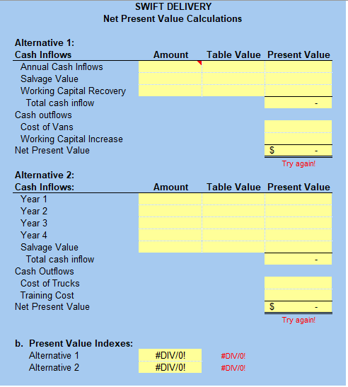 Swift Delivery is a small company that transports business packages between New
