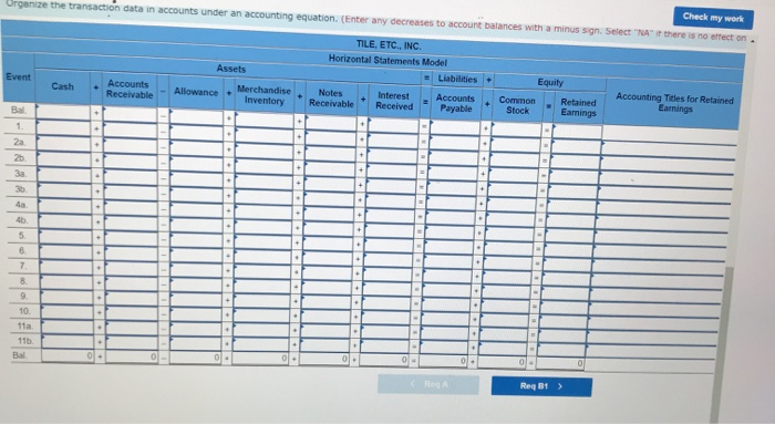 method) LO 5-1, 5-4, 5-5 The following trial balance was prepared for