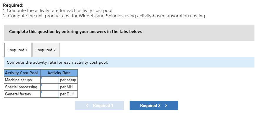the two products follow: Direct Labor- Hours Widgets Spindles per Unit 0.90