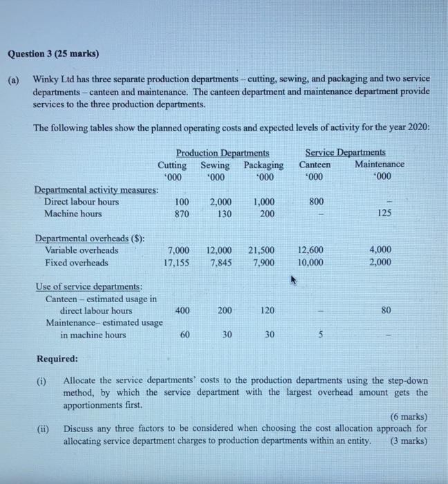  Question 3 (25 marks) (a) Winky Ltd has three separate production