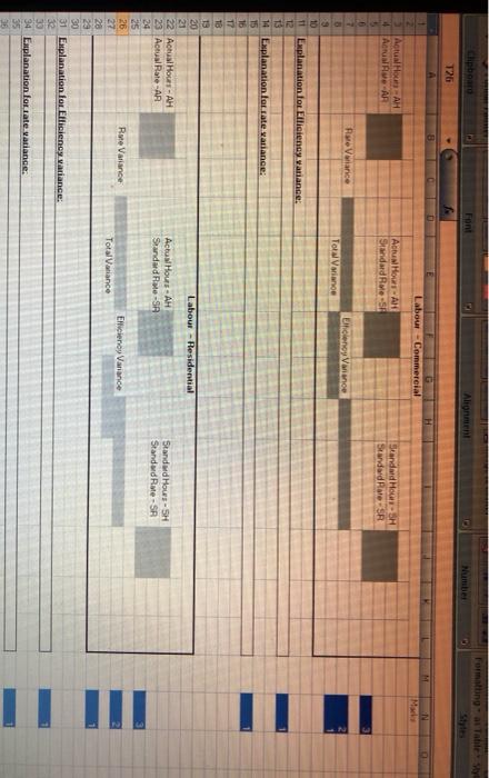 Parametersbudget P DU Sales The Da Deco 41 230 5.160 00 50