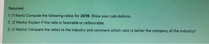 Selected information from the comparative financial statements of the Simon and Marvin