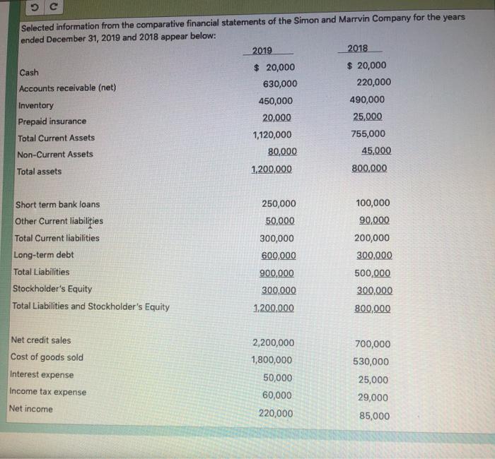 Inventory 450,000 490,000 Prepaid insurance 20,000 25,000 Total Current Assets 1,120,000 755,000