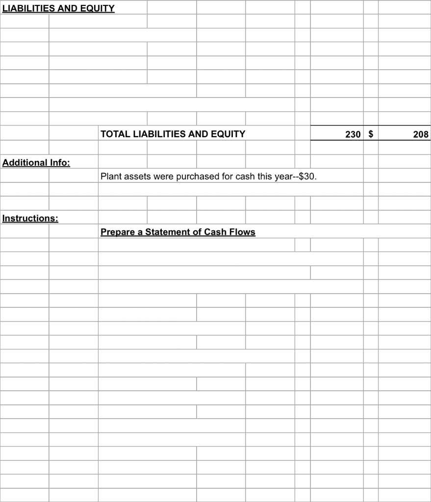 Info: Plant assets were purchased for cash this year--$30. Instructions: Prepare a