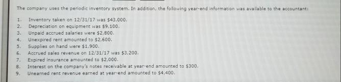 College Land Problem SA OA - (Part Level Submission) The unadjusted trial