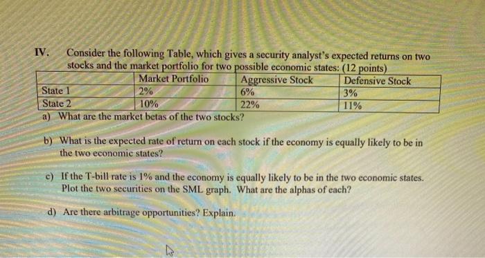  IV. Consider the following Table, which gives a security analyst's expected