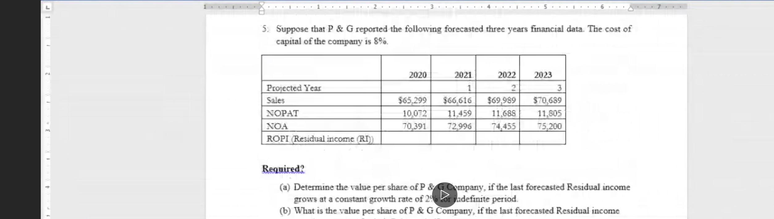 ir 5. Suppose that P & G reported the following forecasted