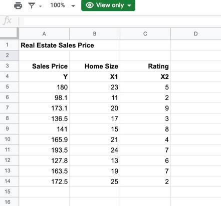 Y 100% View only A B D 1 1 Real Estate