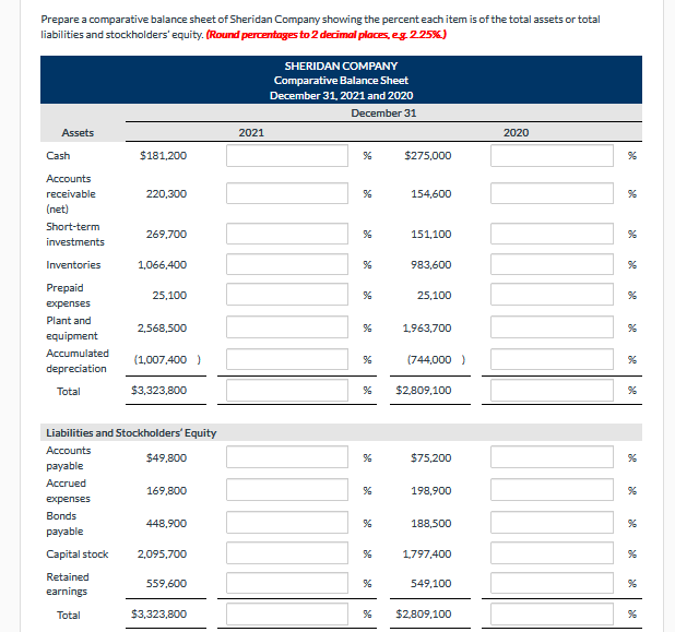 Company Comparative Balance Sheet As of December 31, 2021 and 2020 December