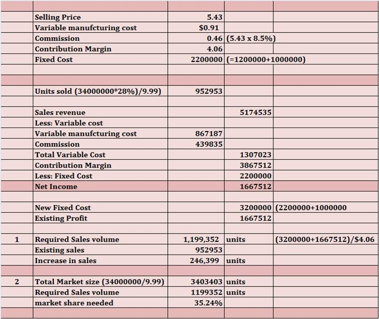 Please help answer 7-10. 5 and 6 are worked out already. posted
