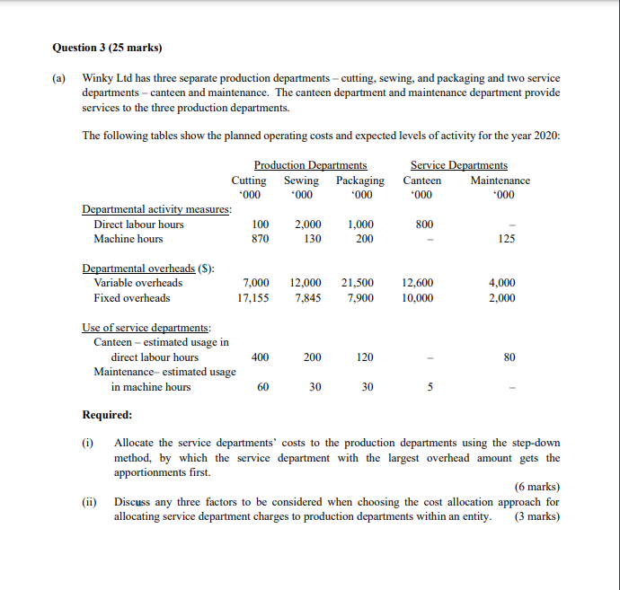  Question 3 (25 marks) (a) Winky Ltd has three separate production
