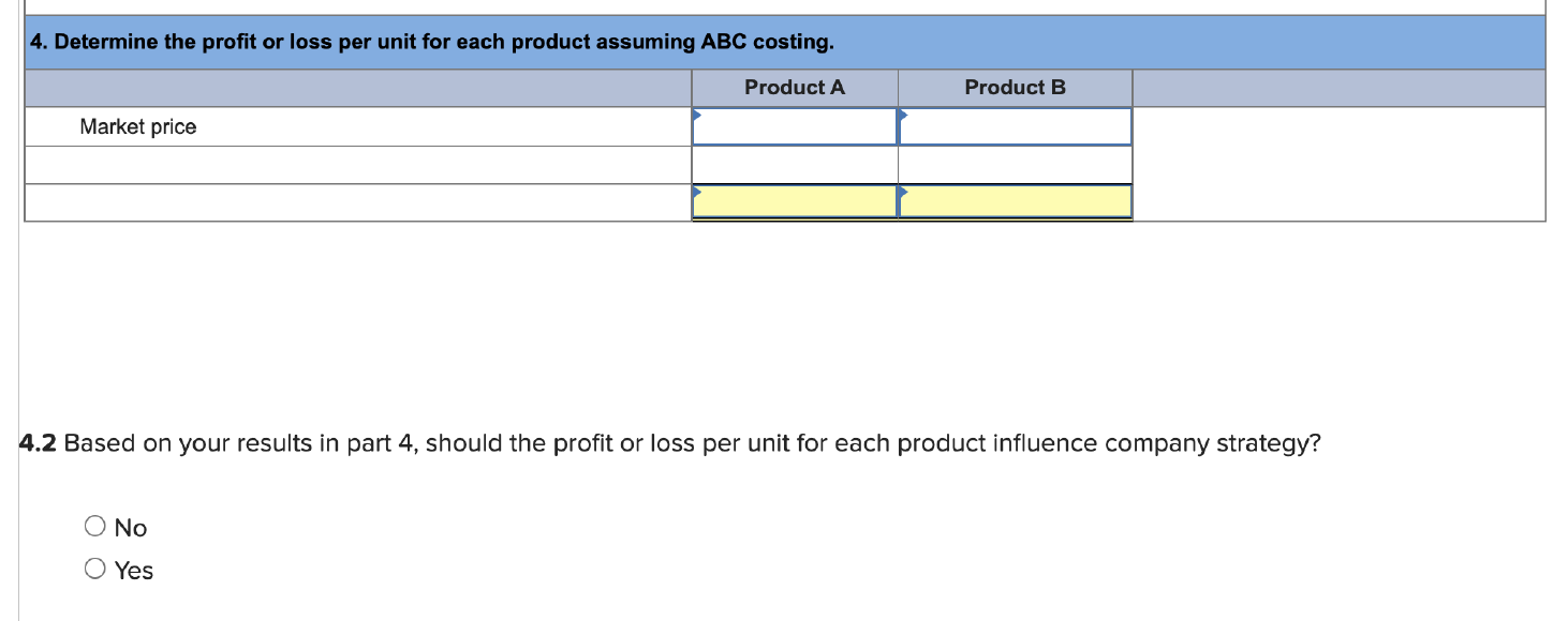 and "OH rate and cost per unit" answers to 2 decimal places.)