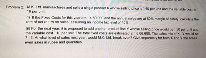  Problem 2: M.K. Ltd. manufactures and sells a single product X