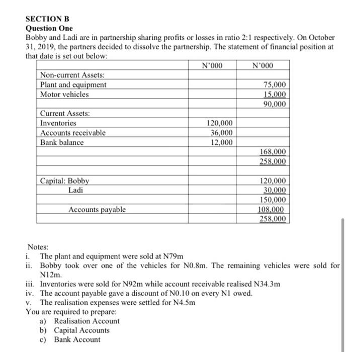  SECTION B Question One Bobby and Ladi are in partnership sharing