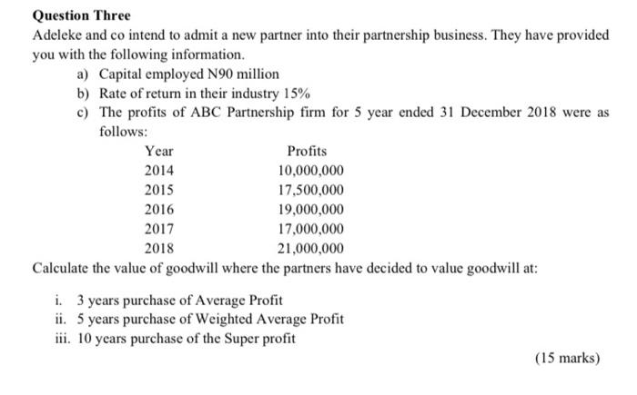 partners decided to dissolve the partnership. The statement of financial position at