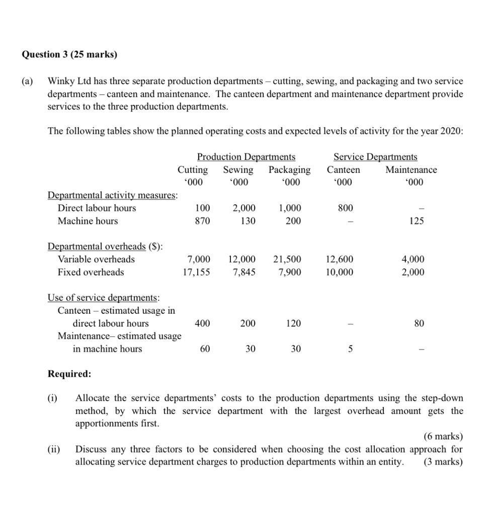 Question 3 (25 marks) (a) Winky Ltd has three separate production