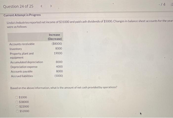 the special offer is for $253675 (5695 per saddle). The controller has