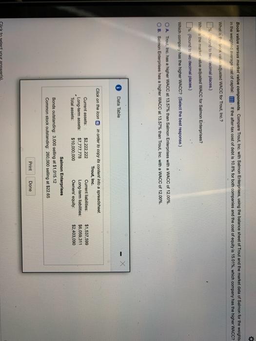 Trost, Inc. with Simoning the balance sheet of Trout and the market