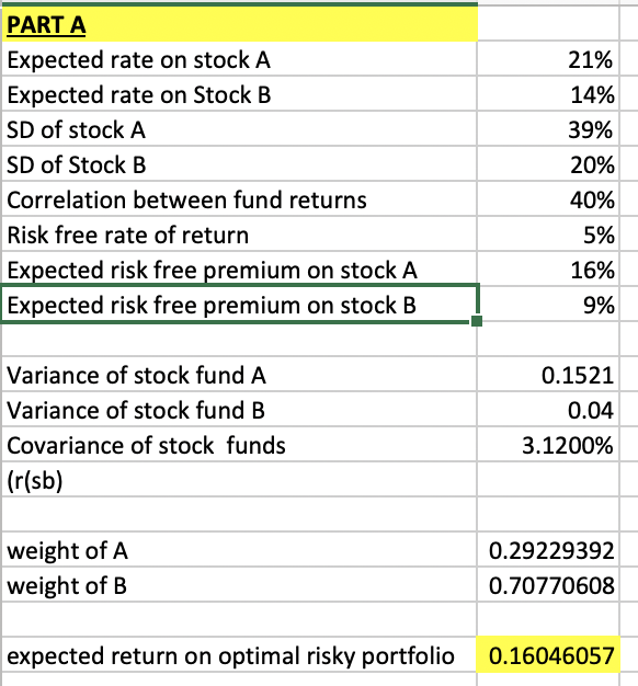 (Please use excell with cell refrences) An investor can design a risky