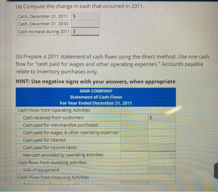 31, 2011 Sales $ 700,000 Cost of goods sold $ 440,000 Wages