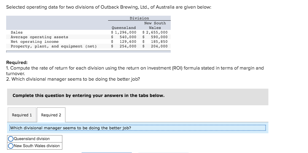  Selected operating data for two divisions of Outback Brewing, Ltd., of