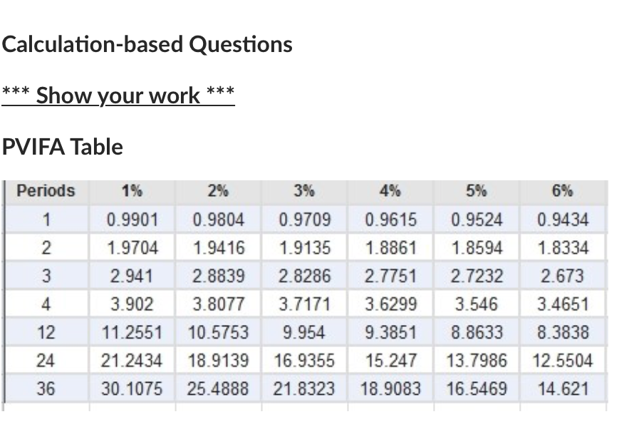 Cafe YY plans to purchase a new equipment to expand the business.