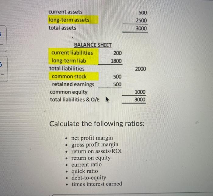 profit operating expenses EBIT interest expense EBT tax expense net income 2020