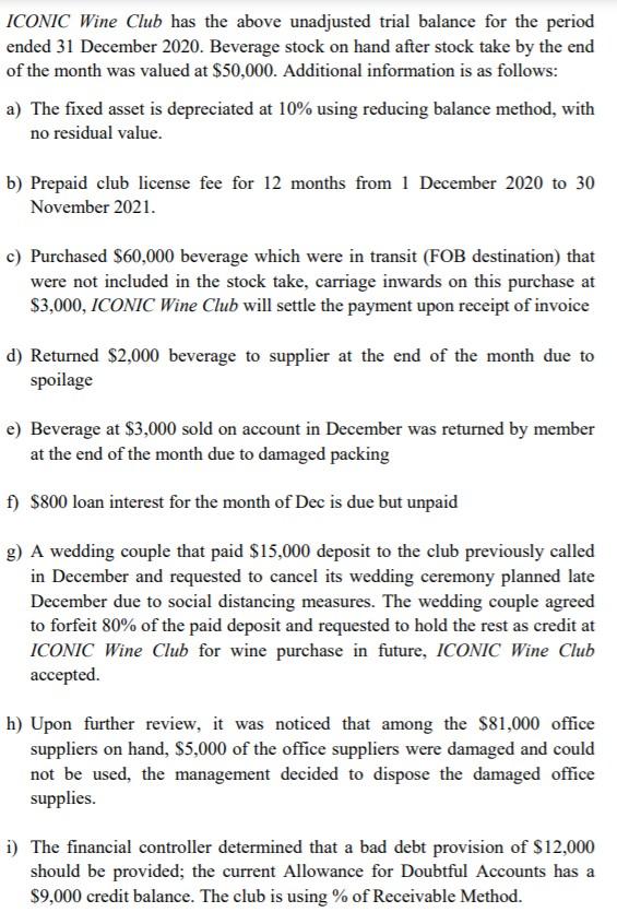 the period ended 31 December 2020 Trial Balance Unit - HKS Dr