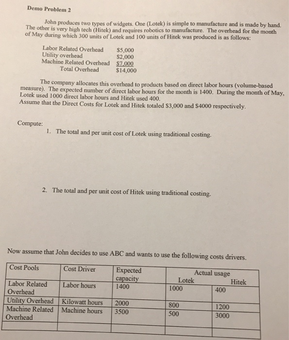  Please show work. Thank you Demo Problem 2 John produces two