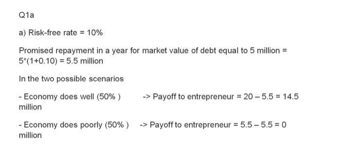 a new idea for a project that requires an initial investment of