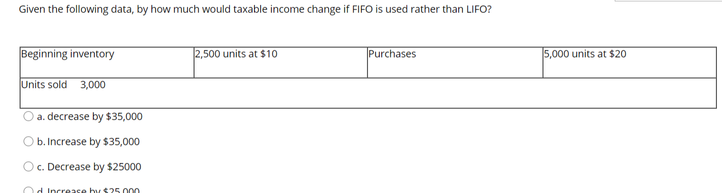Given the following data, by how much would taxable income change