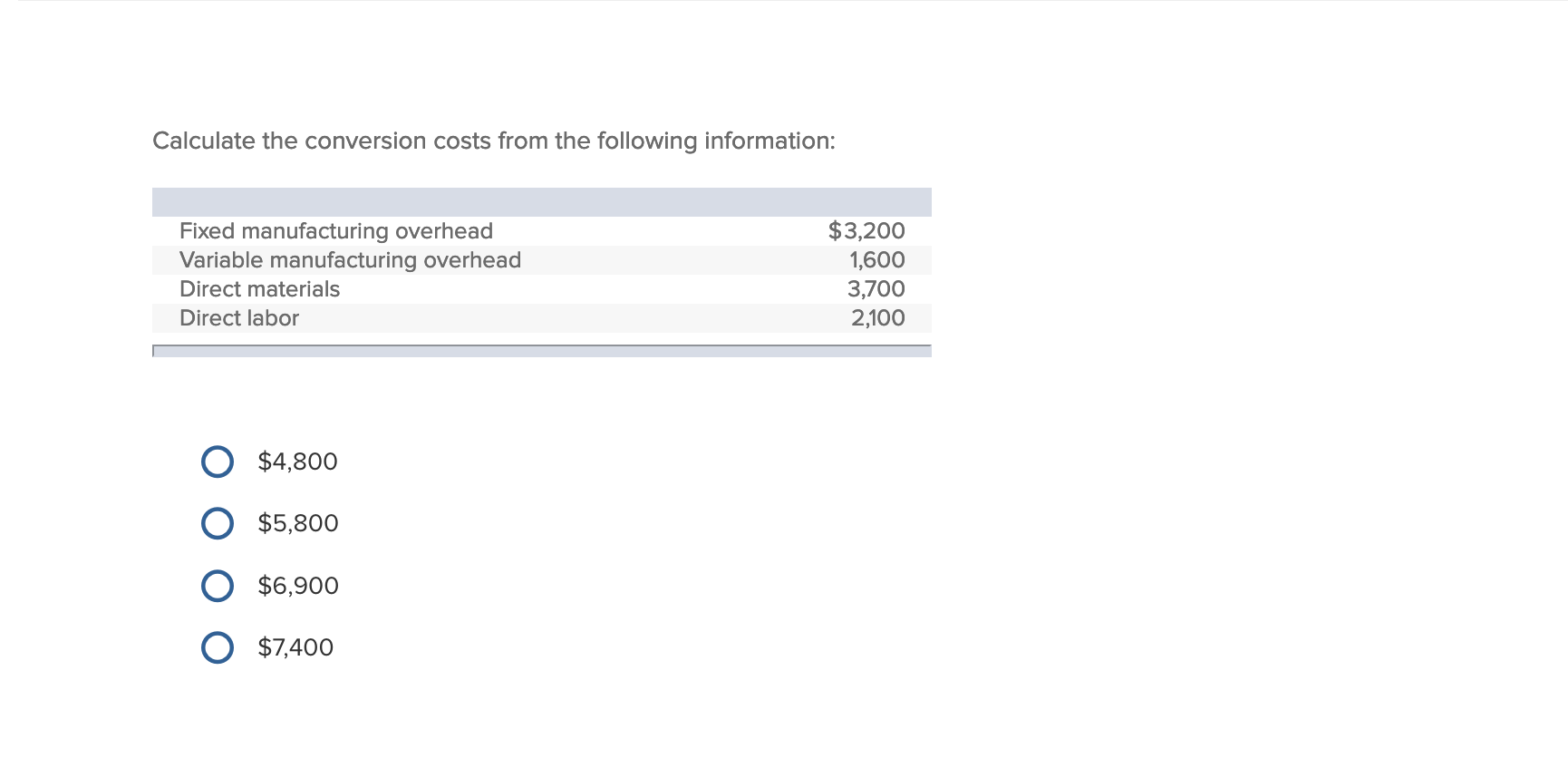 merchandise inventory equals cost of goods sold. True False Grover Company has