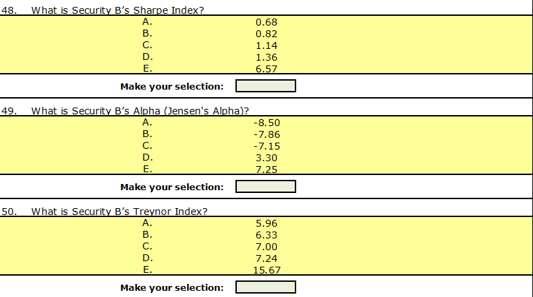 Current Dividend $ 3.42 $ 2.01 Most Recent Annual Return 20% 15%