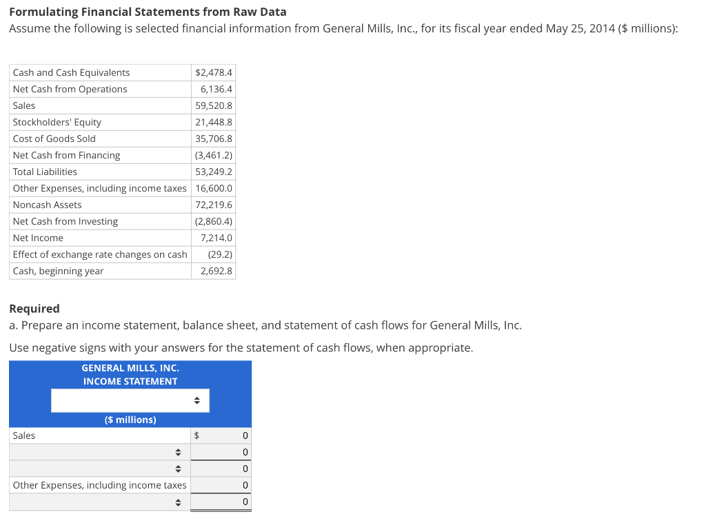 Formulating Financial Statements from Raw Data Assume the following is selected