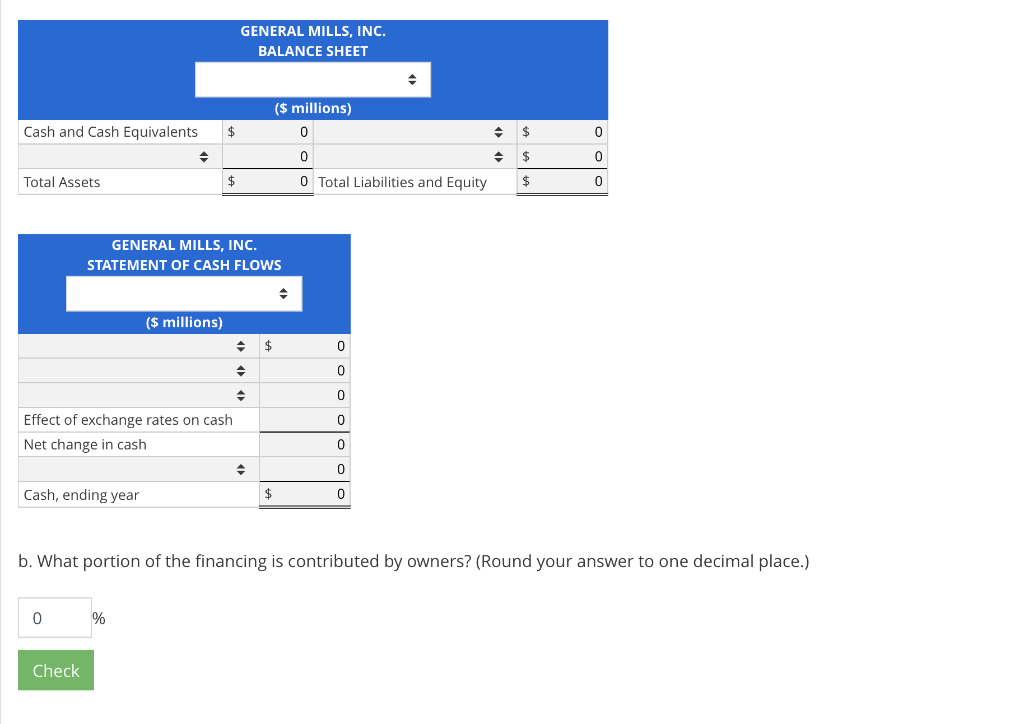 financial information from General Mills, Inc., for its fiscal year ended May