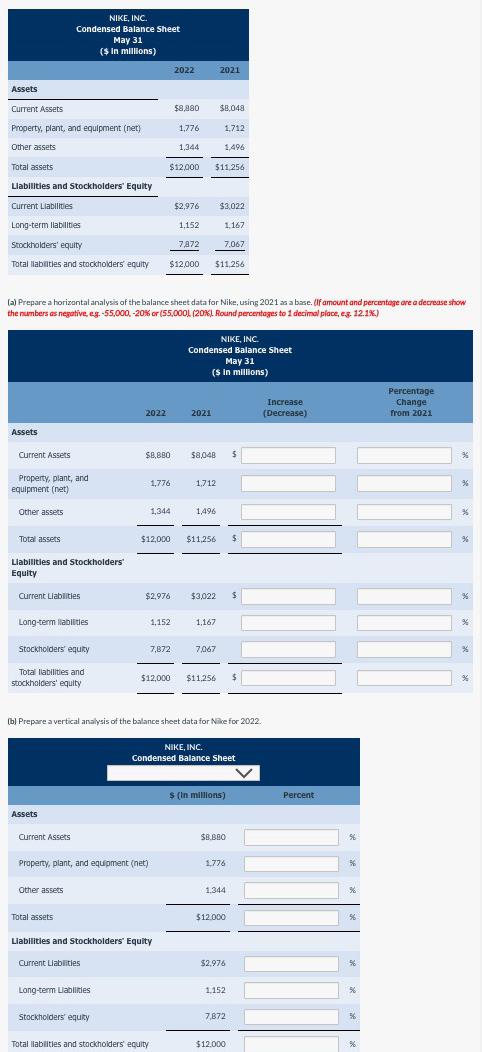  \table[[\table[[NIKE, INC.],[Condensed Balance sheet],[May 31],[( $ in millions)]]],[,2022,2021],[Assets],[Current Assets,$8,980,$8,049 
