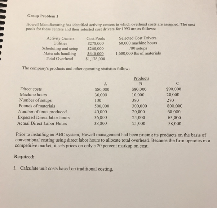  Please show work. Thank you III Group Problem 1 Howell Manufacturing