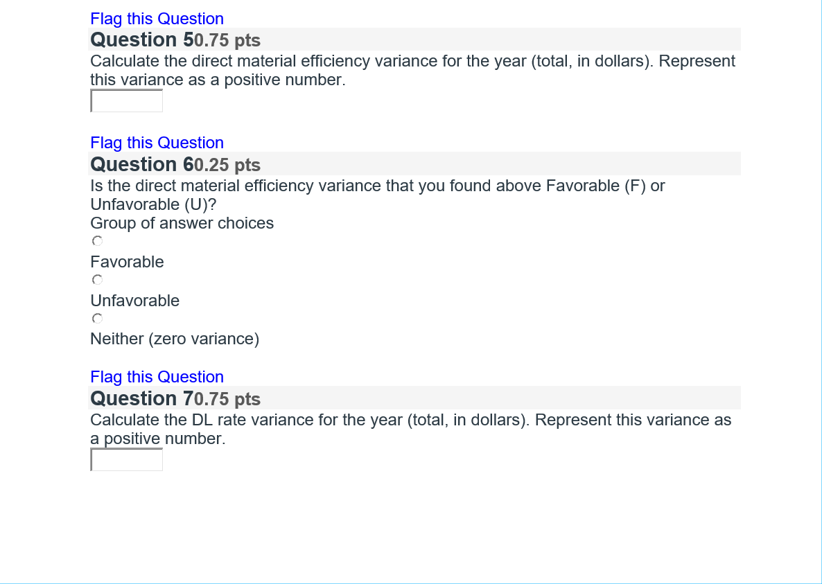 the following information about budgeted and actual activities, costs, and revenues from