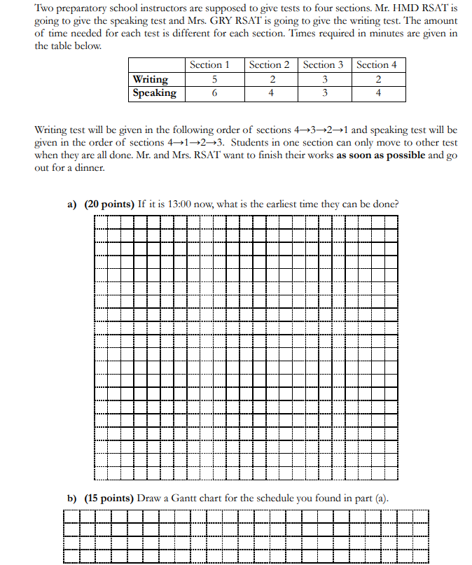  Two preparatory school instructors are supposed to give tests to four