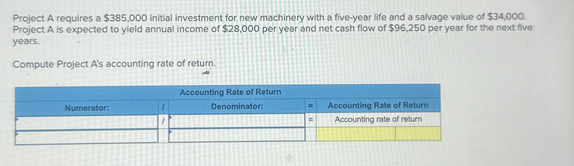  Project A requires a $385,000 initial investment for new machinery with